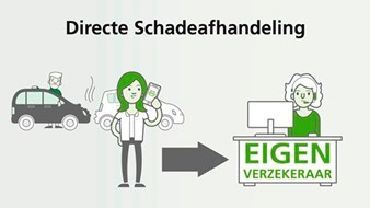 vebond-visual-directe-schadeafhandeling-2