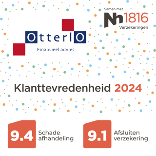 Klant tevredenheid over 2024